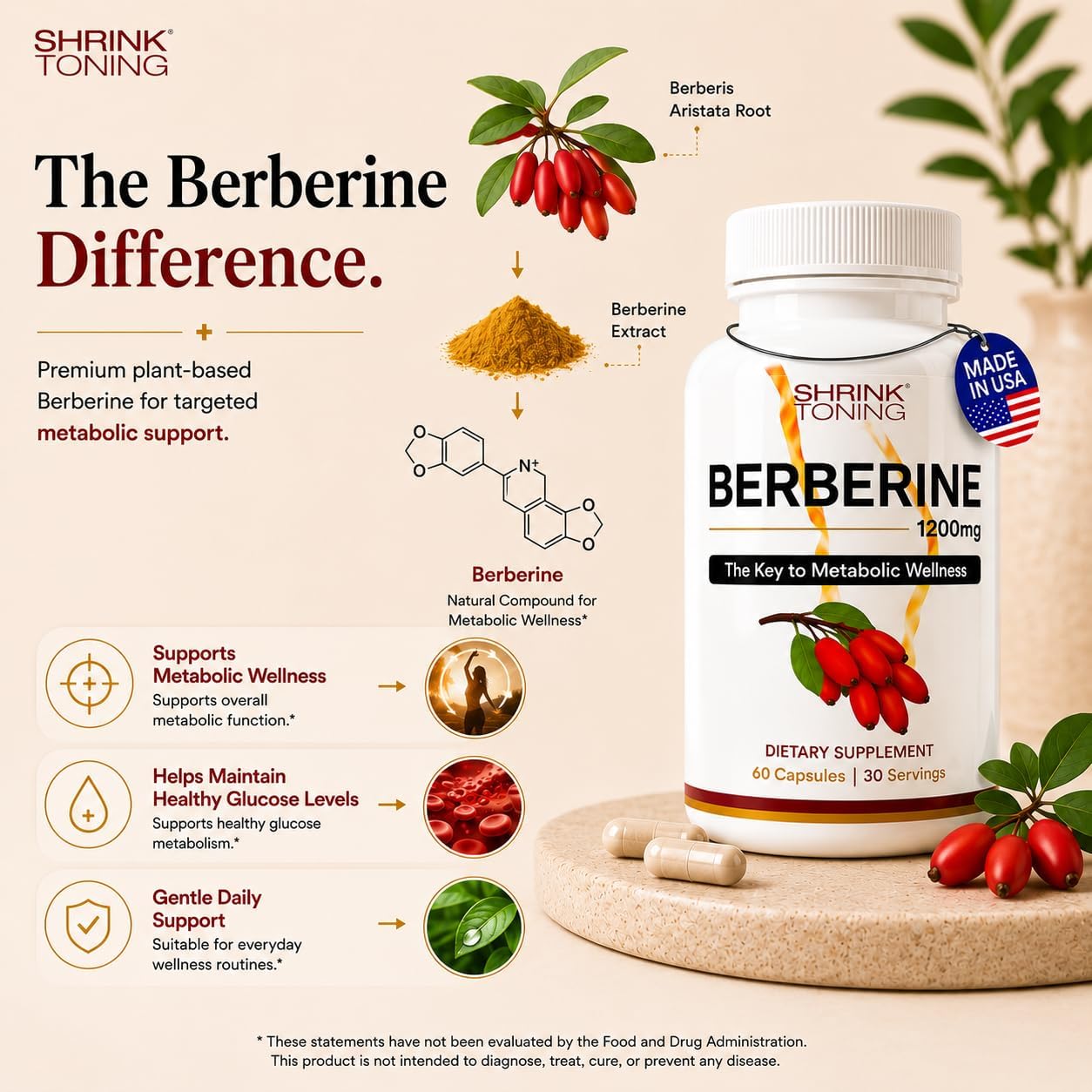 Shrink Toning Berberine HCl 1200mg Per Serving