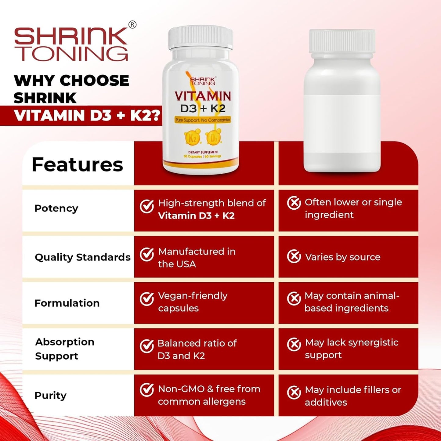 Shrink Toning Vitamin D3 + K2 Supplement – 125 mcg Vitamin D₃ & 100 mcg K₂