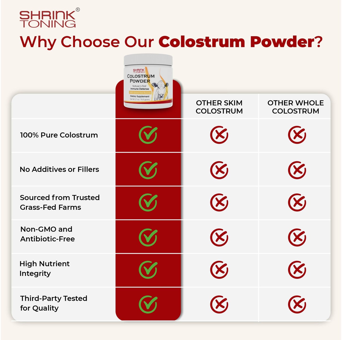 shrink Colostrum Powder 3 oz