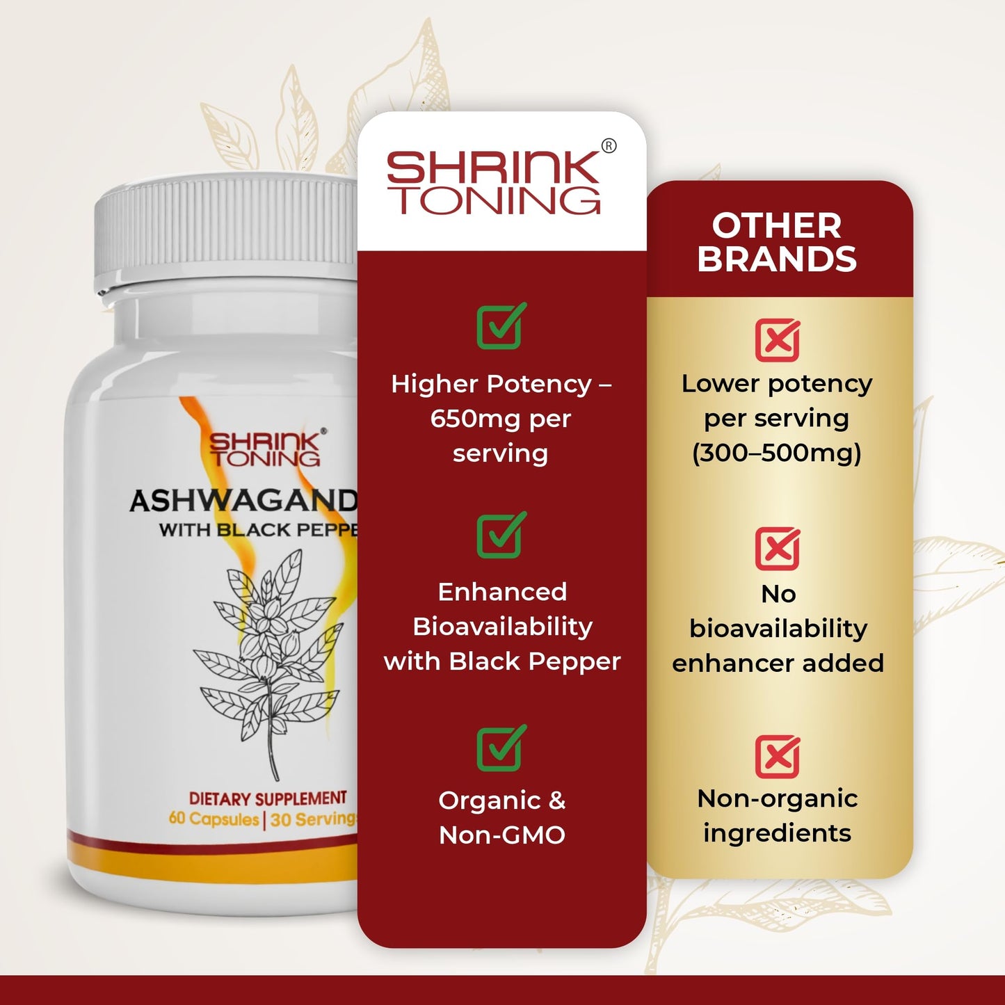 Shrink Ashwagandha with Black Pepper – 60 Capsules | 650mg
