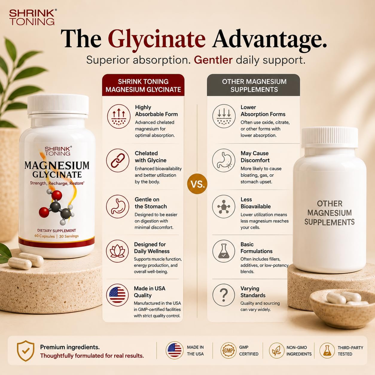 Shrink Magnesium glycinate 60 Capsules