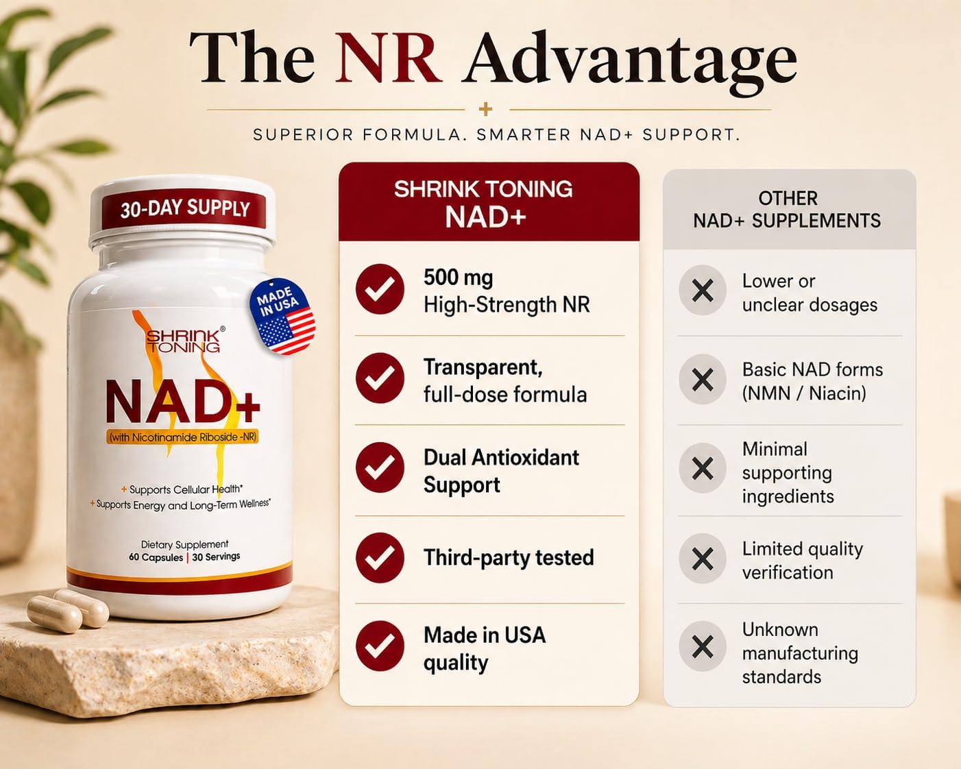 Shrink Toning NAD+ Supplement with NR