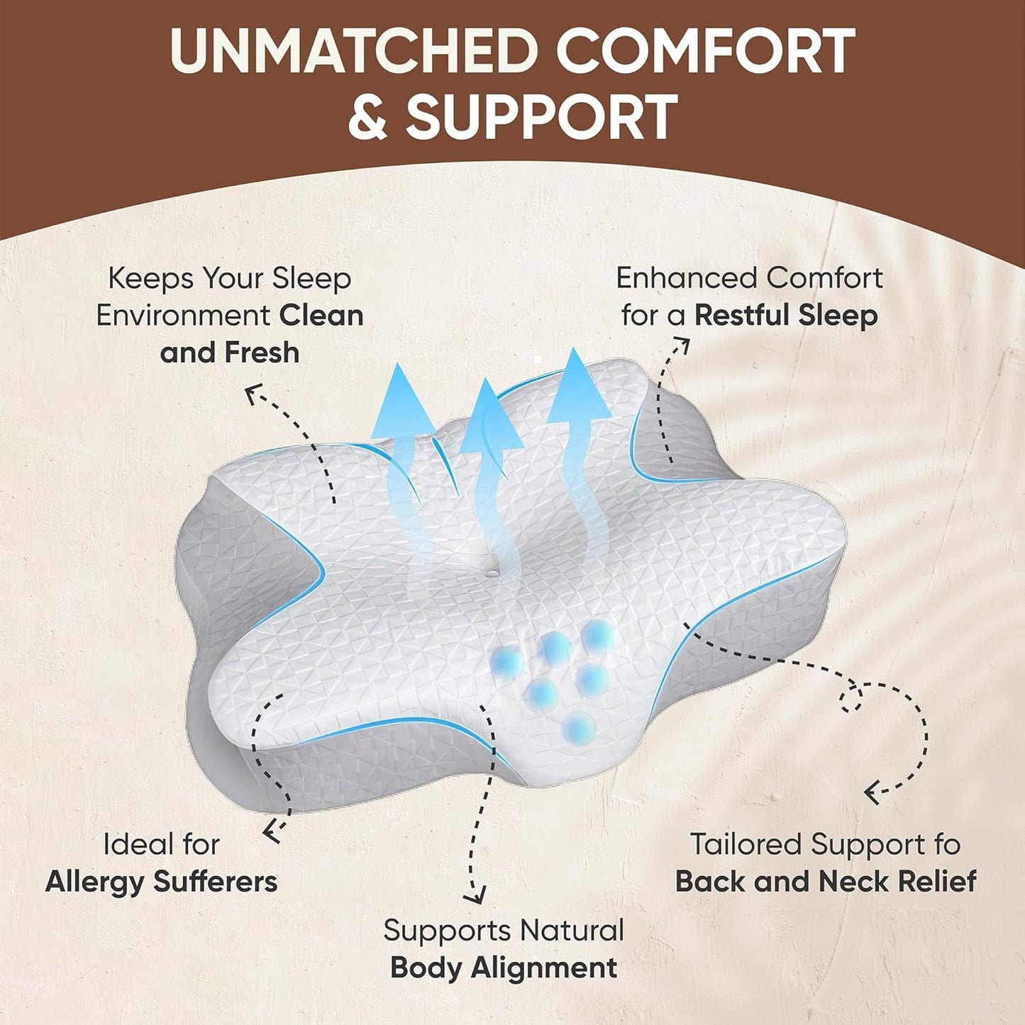 Shrink Cervical Pillow for Neck Pain Relief and Shoulder