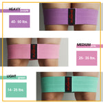 Shrink 3 Pc Fabric Resistance Bands Set-Shrinktoning